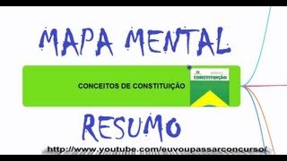 Direito Constitucional  CONCEITOS DE CONSTITUIÃ‡ÃƒO  Mapa Mental by Eu vou passar Concursos [upl. by Sugna]