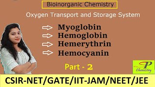 Oxygen Transport amp Storage System  Myoglobin Hemoglobin  Hemerythrin  Hemocyanin  Bioinorganic [upl. by Riane918]