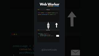 web worker in JavaScript [upl. by Santos509]