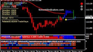 Pallada Forex Trading System [upl. by Ark306]