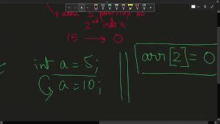 1D Arrays in C  Arrays in C  Part  1 [upl. by Ignatz907]