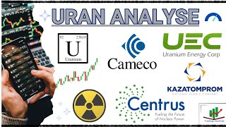 Uran AktienAnalyse Cameco Kazatomprom Uranium amp Centrus Energy  Wie weit geht der AtomHype [upl. by Enaffit]