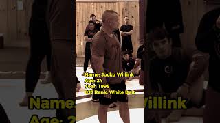 Jocko Willink BJJ rank  Jiu Jitsu News [upl. by Enhpad]