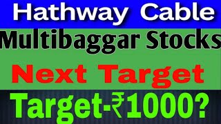 Hathway Cable share latest news today buy or sell Hathway cable share Target 2024 [upl. by Werdn]