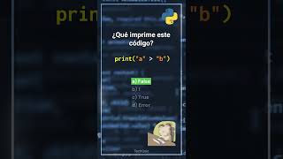 ¿Por qué a mayor que b es False en Python 🤔🐍 ComparaciónDeStrings [upl. by Eceinhoj]