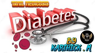 Diabetes Hyperglycemia trending study medicoz mbbs allied education newmedicoz [upl. by Anilatsyrc]