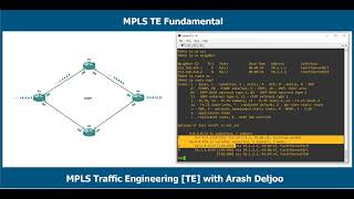 1 MPLSTE Fundamental by ArashDeljoo  Part16 [upl. by Aiuqes227]