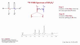 31P NMR SPECTRUM OF HP2O5 3 ION  DIPHOSPHITE ION [upl. by Nowujalo]