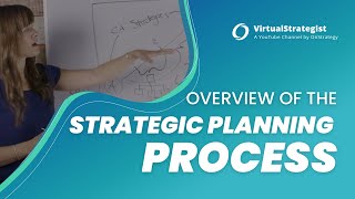 Overview of the Strategic Planning Process [upl. by Emelina]