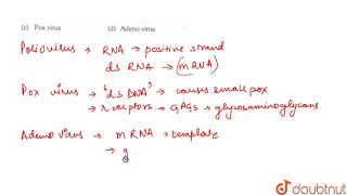 A virus containing ssRNA act as a template for DNA synthesis is called as [upl. by Pauiie]