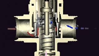 How does a thermostatic mixing valve work [upl. by Nivert]