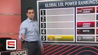 ESPN Esports League of Legends Global Power Rankings  February 5th 2019 [upl. by Naasar797]