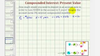 Ex Compounded Interest Formula  Determine Deposit Needed Present Value [upl. by Tristram366]