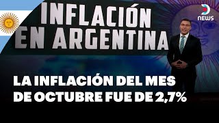 Inflación en Argentina  DNews [upl. by Anaud403]