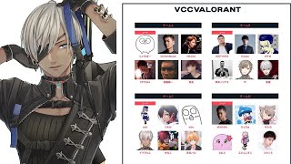 【VCC Valorant】3百万年ぶりのばろ～＾【にじさんじイブラヒム】 [upl. by Irok]