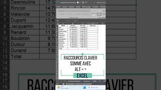 Excel  Boostez votre Productivité avec les Raccourcis Clavier Vidéo 1 [upl. by Aneehsit126]