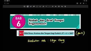 Bab 6 part 1 Matematik Tingkatan 5 Nilai Sinus Kosinus dan Tangen bagi sudut [upl. by Jocko340]