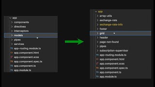 Feature folder organization example [upl. by Anowahs]