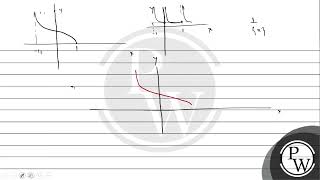 PW REAL TEST SERIES  Maths [upl. by Rohclem]