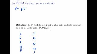 larithmétique dans IN 06 PPCM  tronc commun [upl. by Dunseath]