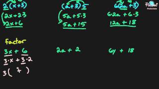 The Distributive Property of Multiplication Over Addition Examples 1 [upl. by Grace]