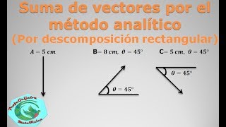 Suma de Vectores por Descomposición Rectangular [upl. by Ijan570]