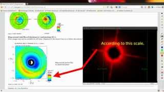 Planet X Nibiru  Earth magnetic poles shifting rapidly  analysing poles jump 0405042013 [upl. by Ron]