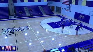 Kewaunee Student Broadcast Vs Oconto [upl. by Lorianna355]