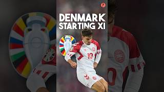 Predicting Denmark’s Starting XI [upl. by Per]