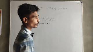 splitting of d orbital in metal when ligand approach [upl. by Adiel]