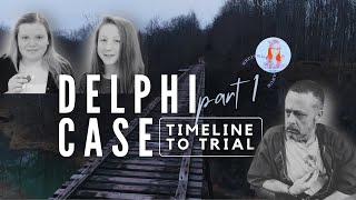 The Delphi Case  Timeline to Trial Pt 1  IN v RichardAllen with commentary from aburkhartlaw [upl. by Shuping]