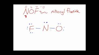 Structure and Geometry The NOF example [upl. by Ellehcim308]