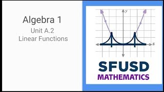 Unit A2 Math Video Podcast for Algebra 1 [upl. by Romy]