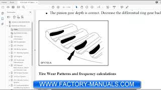 2005 Ford F250 OEM factory repair manual [upl. by Nivlac235]