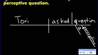 Sentence Diagram Appositive Phrase A [upl. by Sears]