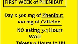 PHENIBUT  The Wise Way to Dose [upl. by Ahouh]