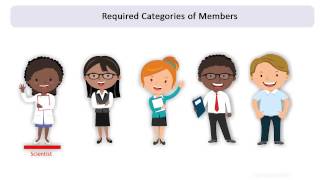 Membership Requirements for Institutional Review Boards IRB [upl. by Lin]