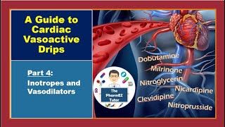 Guide to Cardiac Vasoactive Drips Part 4 Vasodilators and Inotropes [upl. by Nylsej970]