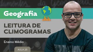 Leitura de climogramas ​ Geografia  Ensino Médio [upl. by Laband]