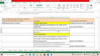 Difference Between Parallel Vs Serial Approvals in Oracle Fusion BPM Approvals  Realtime Scenarios [upl. by Butcher]