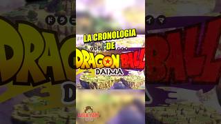 Dragon Ball Daima es CANON Cronología de Dragon Ball Daima  Dragon Ball Daima [upl. by Arimat]