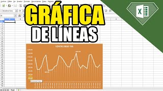 Como hacer una Gráfica de Lineas en Excel 2022  Tutorial Básico para principiantes [upl. by Schnabel]