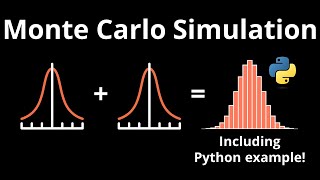 A Simple Solution for Really Hard Problems Monte Carlo Simulation [upl. by Mastrianni]