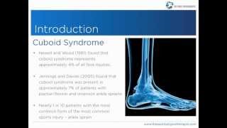 Cuboid Syndrome  Diagnosis and Management [upl. by Onida944]