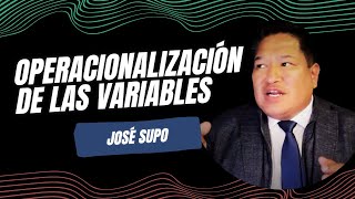 Operacionalización de las variables  PODCAST [upl. by Innek]