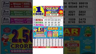 DEAR LOTTERY SAMBAD MORNING 8PM RESULT TODAY LIVE DRAW ON 16112024 NAGALAND [upl. by Chappy]