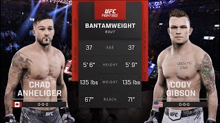 UFC Edmonton Anheliger vs Gibson UFC 5 Simulation [upl. by Macegan]