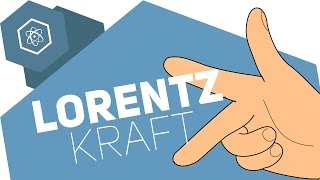 Die Lorentzkraft amp Die LinkeHandRegel [upl. by Okire21]