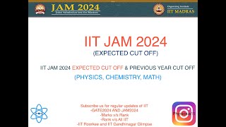 IIT JAM 2024  EXPECTED CUT OFF PHYSICS CHEMISTRY MATH [upl. by Reifinnej]