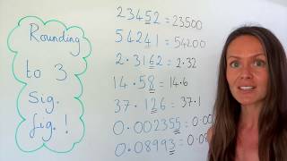 The Maths Prof Rounding to 3 significant figures [upl. by Velleman]